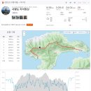 사량초등학교돈지분교장 | 210228 통영 사량도 지리산 지이망산