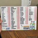 여기찌짐집 | 부산 범일동맛집 썩은다리술집 원조명태갈비찌짐