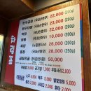곱창우 이미지