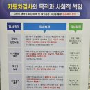 상암자동차검사소 | 2026 자동차 종합검사 | 한국교통안전공단 상암자동차검사소 후기 (비용, 예약, 주기, 과태료)