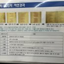 방소아청소년과의원 네이버블로그