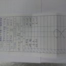 똥광노래연습장 이미지