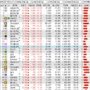 (주)엘피지소프트 이미지