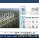 대방노블랜드 앞2 이미지