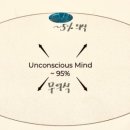아율마인드워크