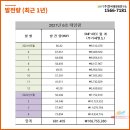 남원 태양광발전소 이미지
