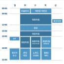 두모마을 | 남해 두모마을 워케이션 참여후기(feat. 노마드맵)