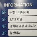 경희대금성태권도장 이미지