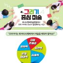 산내바나나엔씨미술학원