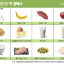 선이고은한의원 네이버블로그
