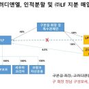 디앤조경