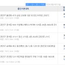 성균관대역 인근 이미지