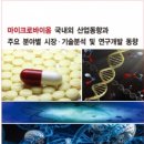 [보고서] 마이크로바이옴 국내외 산업동향과 주요 분야별 시장 이미지