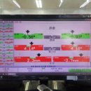 타이어프로산성점 이미지