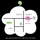 베토벤음악교습소 이미지