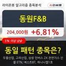 올라F&B
