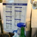물고기수산