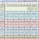 금빛사랑채어르신주야간보호센터 이미지