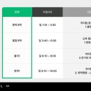 가우스학원