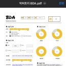 (주)바우라움 이미지