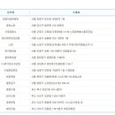 행운편의점106 이미지