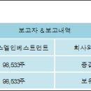 (주)티에스엘