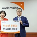 도서출판 월드비전 이미지