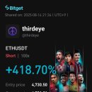 2049 | 🚀 비트겟 VIP 거래 대회 &amp; TOKEN2049 싱가포르 여행 이벤트 후기