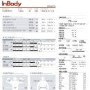 비나이더 피트니스 백천점 이미지