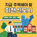 봉담2지구에이스공인중개사사무소 | 양주 회천신도시 대산메디컬프라자 상가분양 임대