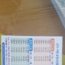 금오도 방풍마을영농조합법인 | 여수금오도에 다녀왔어요
