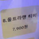 신기2 | 국제전자센터 재미있고 신기한미니어처 가챠 2종 후기