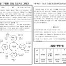 [5월 교육계획안] ‘구름빵’ 동화 프로젝트 이미지