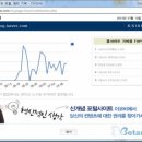 이코비 베타뉴스