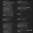 (1:1레슨)드럼 개인레슨(30분) 이미지