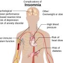 유진한의원 이미지