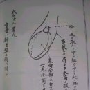 대한매일신보사