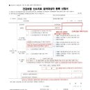 씨엔비헬스케어 이미지