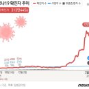 해방방역
