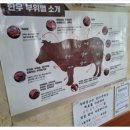 매월한우촌 이미지