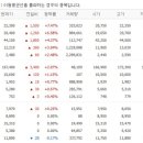 성호디자인주