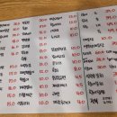 적성회맛집 이미지