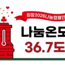 사단법인 한국나눔복지연합회