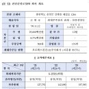 전진전기 이미지