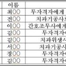 서울김치과의원 이미지