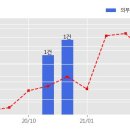 케이씨에스주식회사 이미지