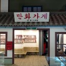 애니메이션박물관 이미지