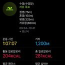 파티원 이미지