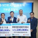 문래자동차공업