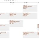 BCIT CST 졸업 후기 [2022년 Term2 리뷰]